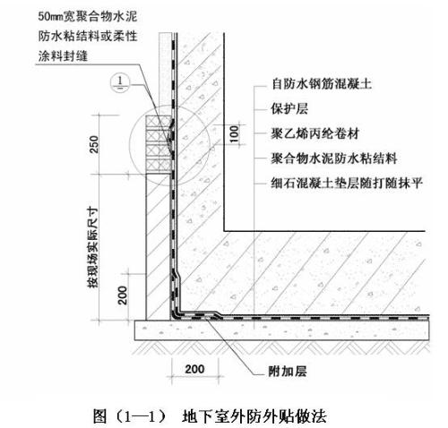 聚乙烯丙纶卷材外防水节点图
